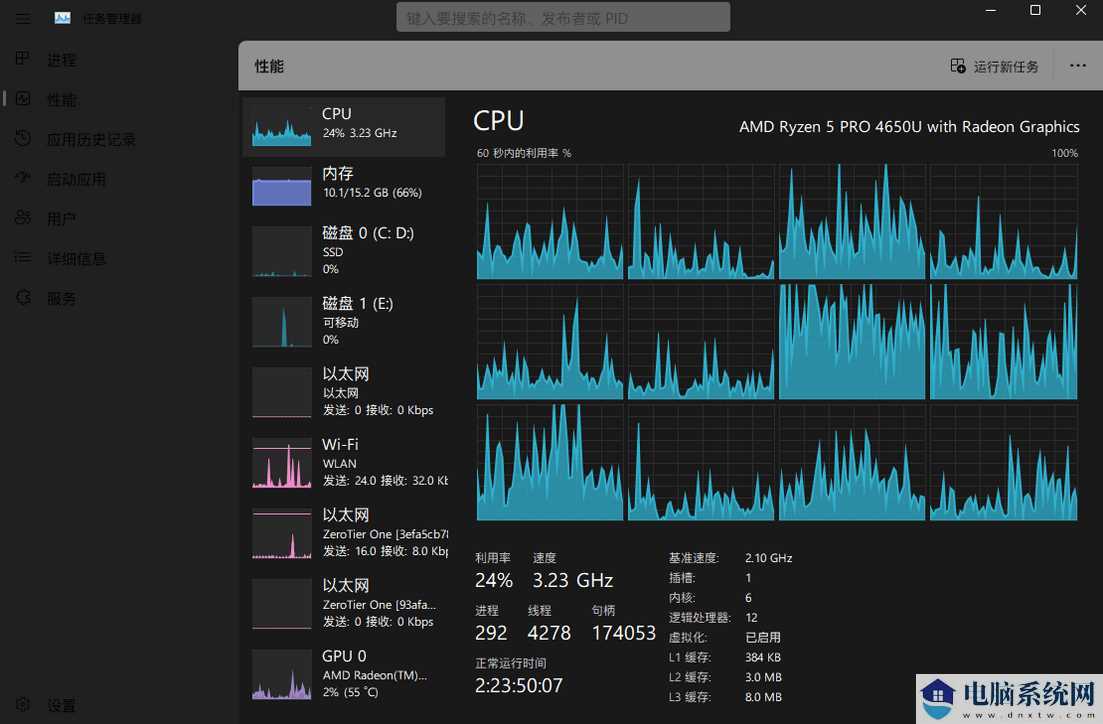 Win11任务管理器黑底/白底文字看不清怎么处理？