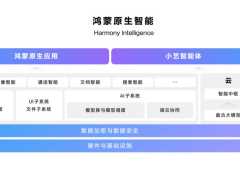 华为 HarmonyOS NEXT 发布，系统级小艺智能体无处不在，随时召唤