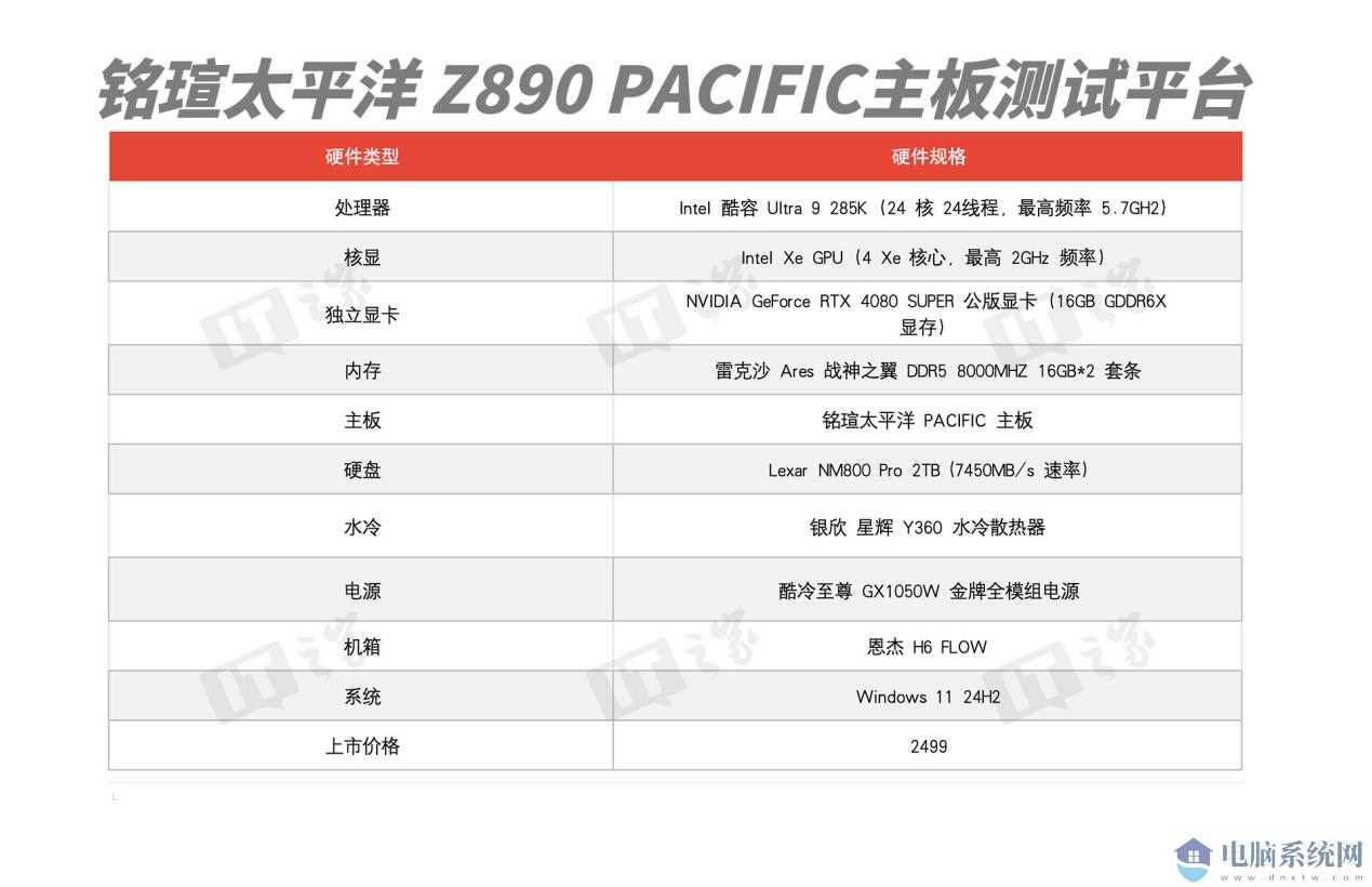 PC测试图表模板(改水印） 拷贝