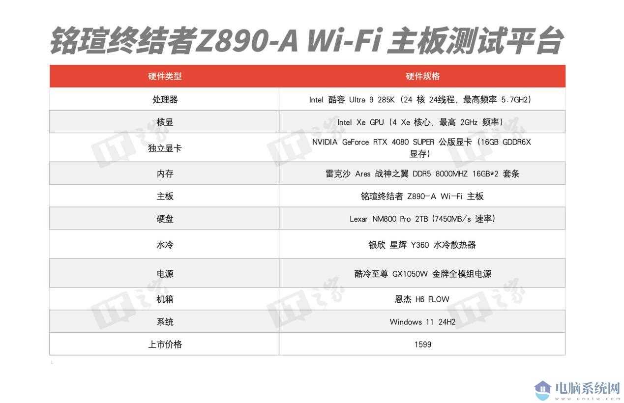 PC测试图表模板(改水印） 拷贝