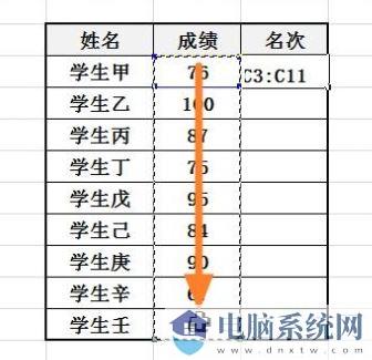 Excel怎么排名次？教你Excel按数据排名次的设置方法