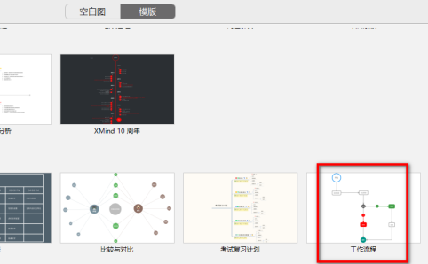 XMind如何制作流程图？XMind制作流程图的方法截图