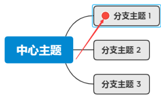 XMind怎么插入标记？XMind插入标记的具体操作截图