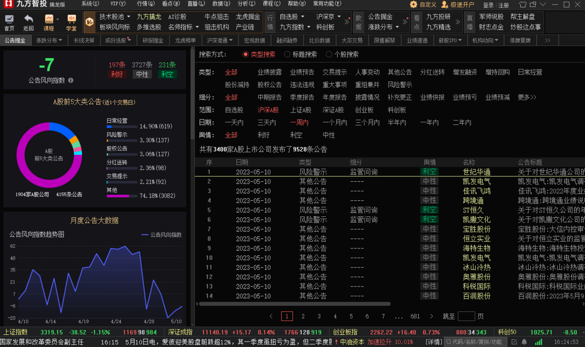 九方智投擒龙版