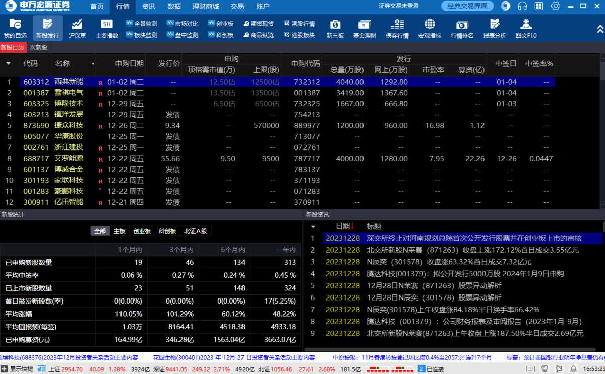 申万宏源金融终端