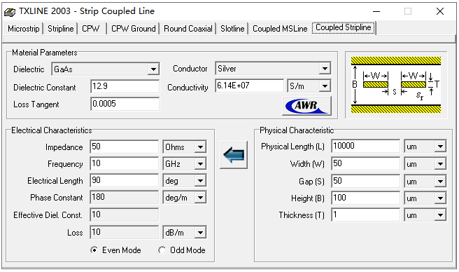 TXLINE