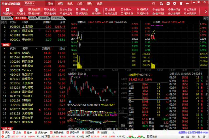 平安证券慧赢