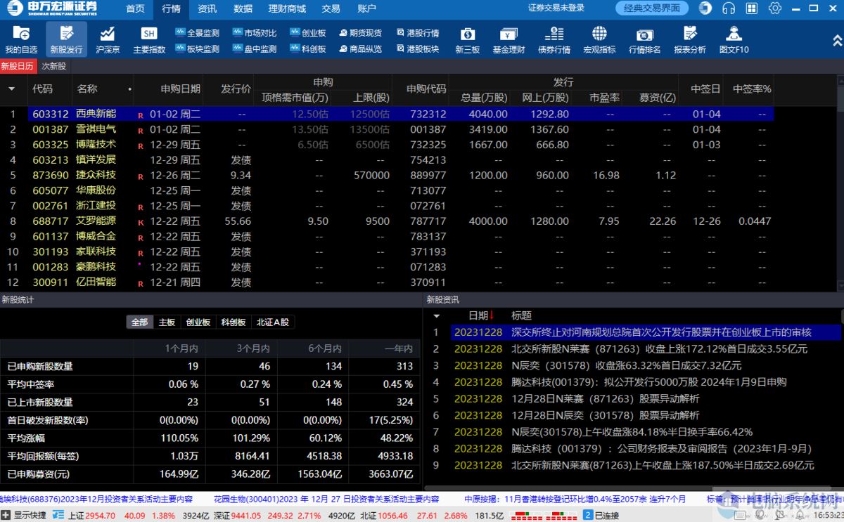 申万宏源金融终端