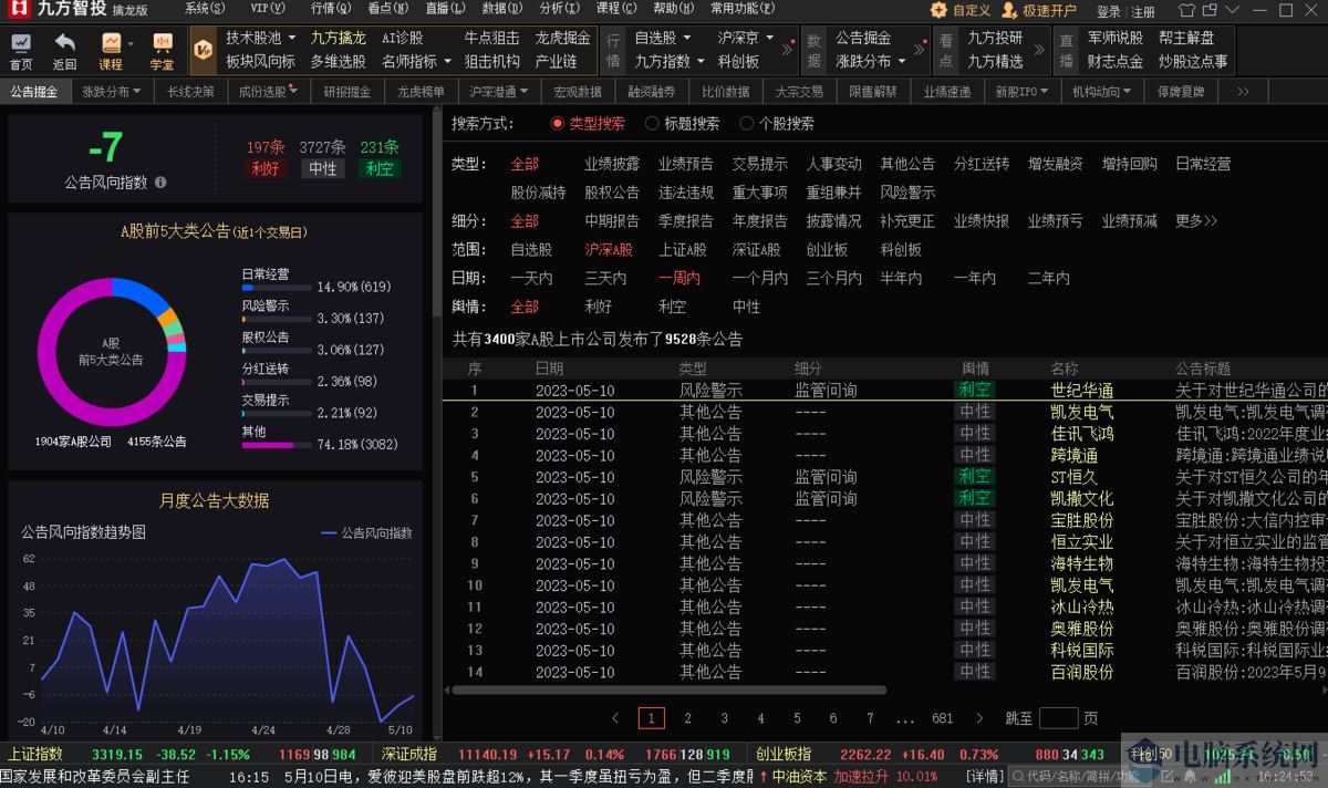 九方智投擒龙版