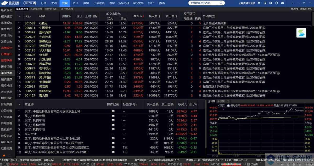 国信证券金太阳网上交易专业版