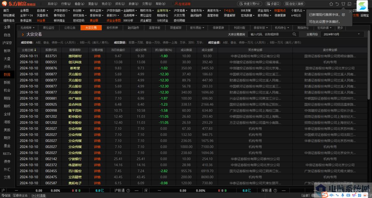 东方财富策略版