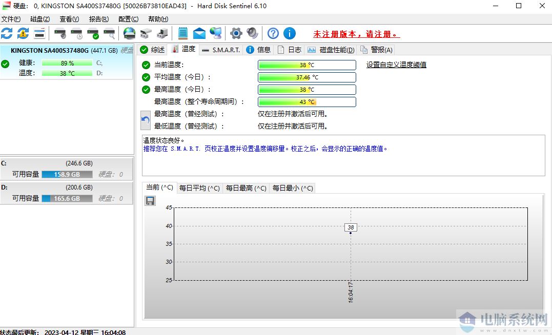 Hard Disk Sentinel