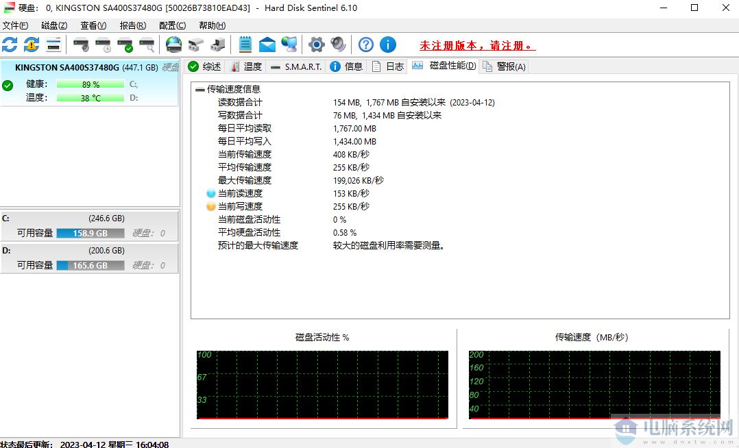 Hard Disk Sentinel