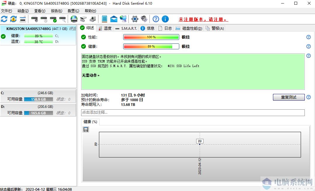 Hard Disk Sentinel