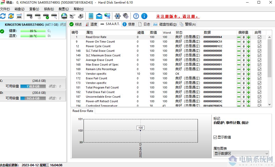 Hard Disk Sentinel