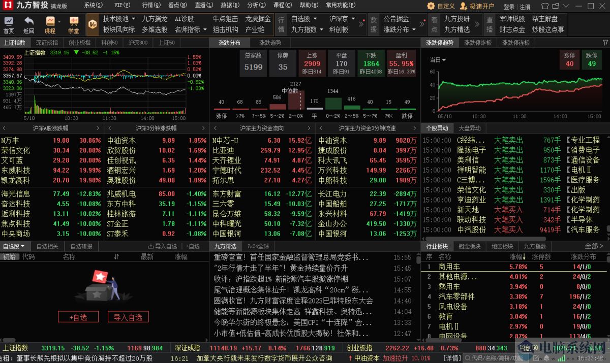 九方智投擒龙版