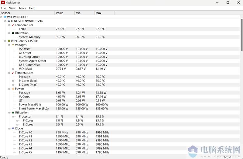 HWMonitor X64