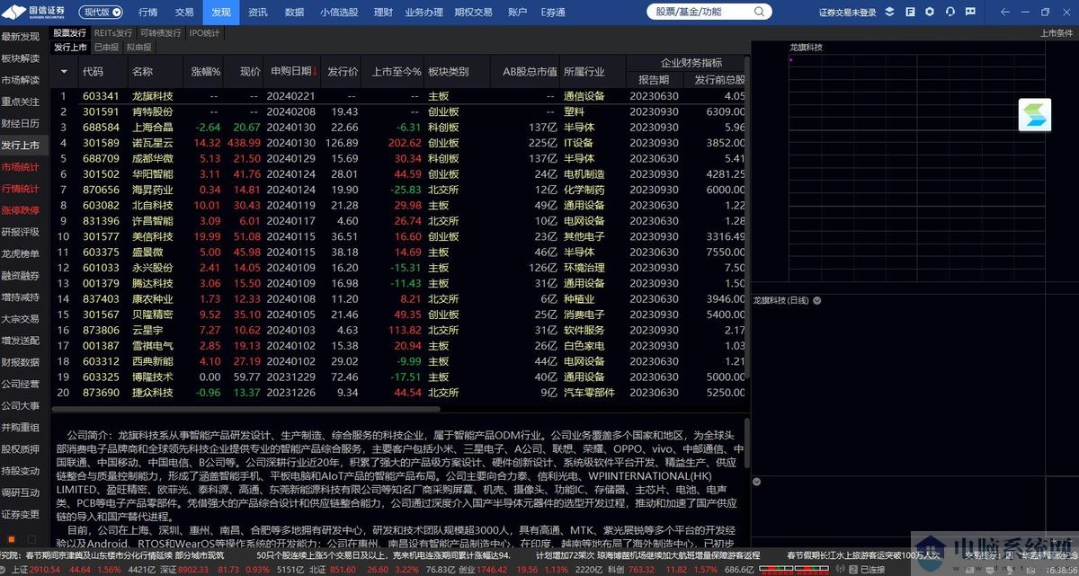 国信证券金太阳网上交易专业版