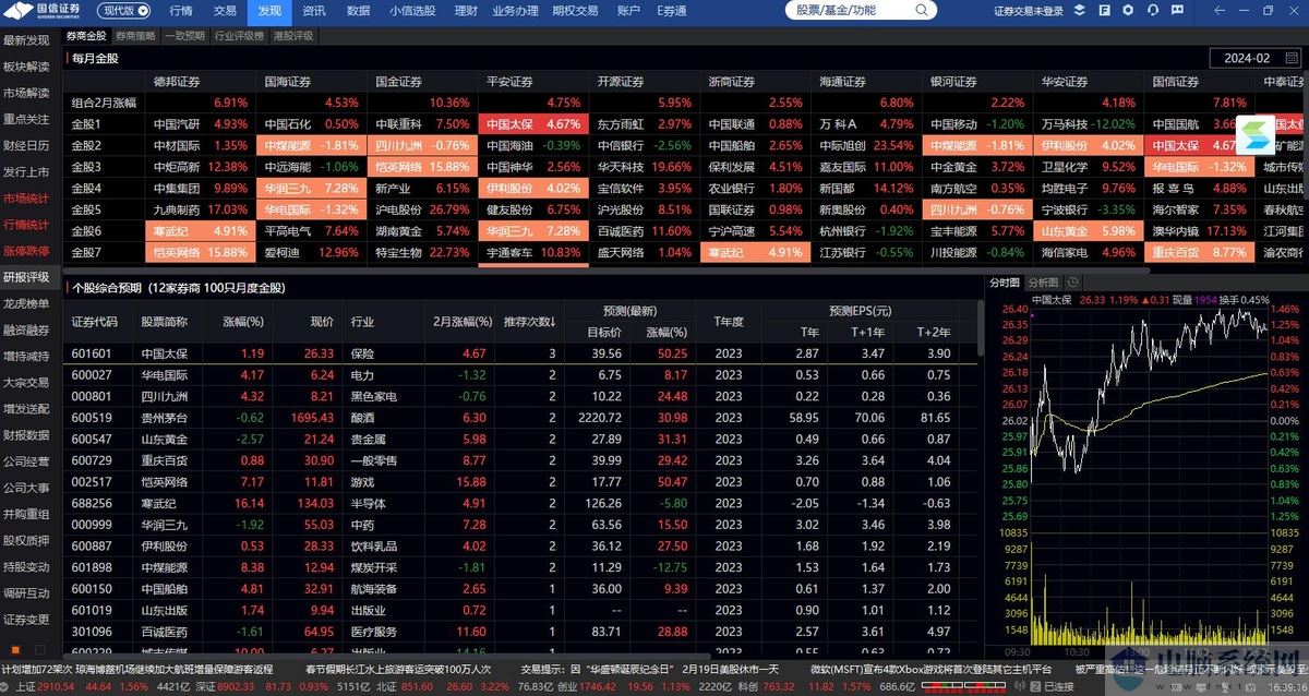 国信证券金太阳网上交易专业版