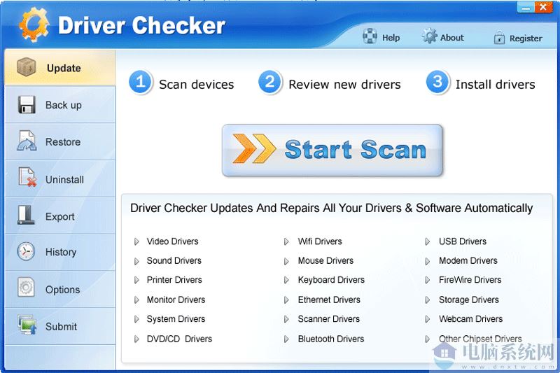 Driver Checker