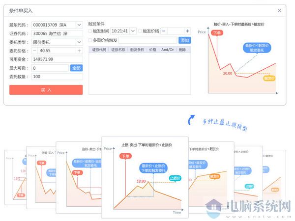 国信金太阳网上交易智能版