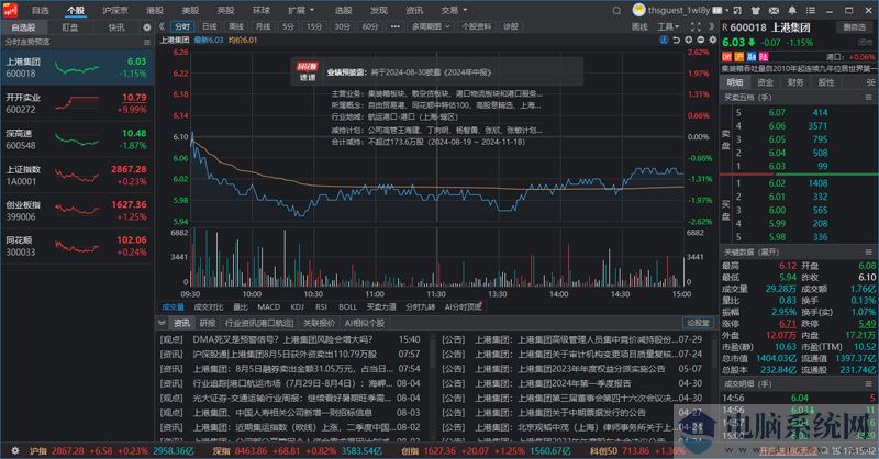 同花顺远航版